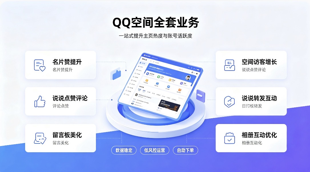 QQ名片赞业务|QQ空间全套业务，快速提升空间人气、主页热度
